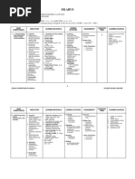 Silabus Bahasa Inggris Kelas X