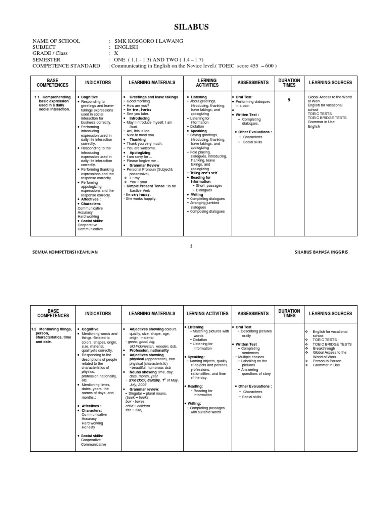 silabus Bahasa Inggris Kelas x Educational Assessment