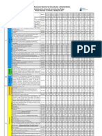 Horarios Racioanmientos SANAA Mayo 2013 PDF