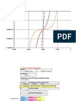 Simulacion Butler Volmer-Adolfo La Rosa Toro.xls