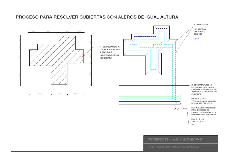 Resolucion de Cubiertas
