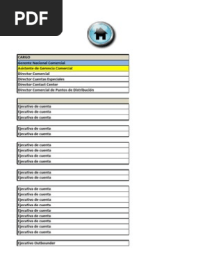 Listadepreciossemanal 2007 | PDF | Hdmi | Memoria de acceso