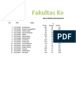 Nilai Akhir Evaluasi Blok 1 Ketertampilan Belajar Ta 2012/2013