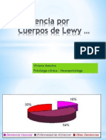 Demencia Cuerpos de Lewy