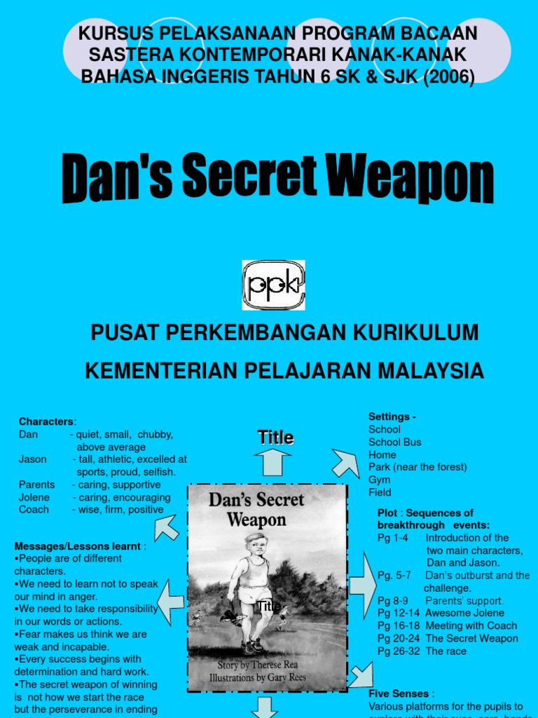 Dan's Secret Weapon PDF Anger