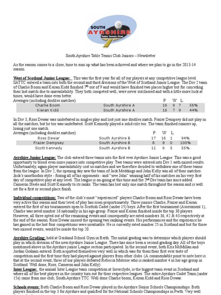 Junior Table Tennis Triumphs | PDF | Scotland | Sports
