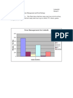 Time Management For Lisbeth: Minutes Per Day