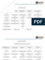 La guerra del marketing.docx