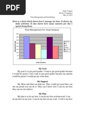 Time Management