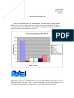 Time Managment For Erick: Minutesper Day