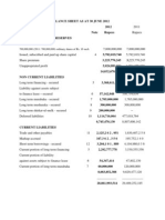 Unconsolidated Balance Sheet As at 30 June 2012