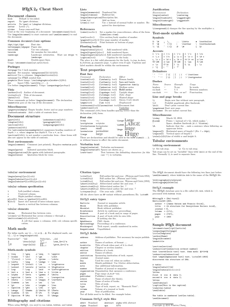 Latex Cheat Sheet PDF Text Typography