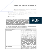 Requerimientos Legales para Constituir Una Empresa en Duitama