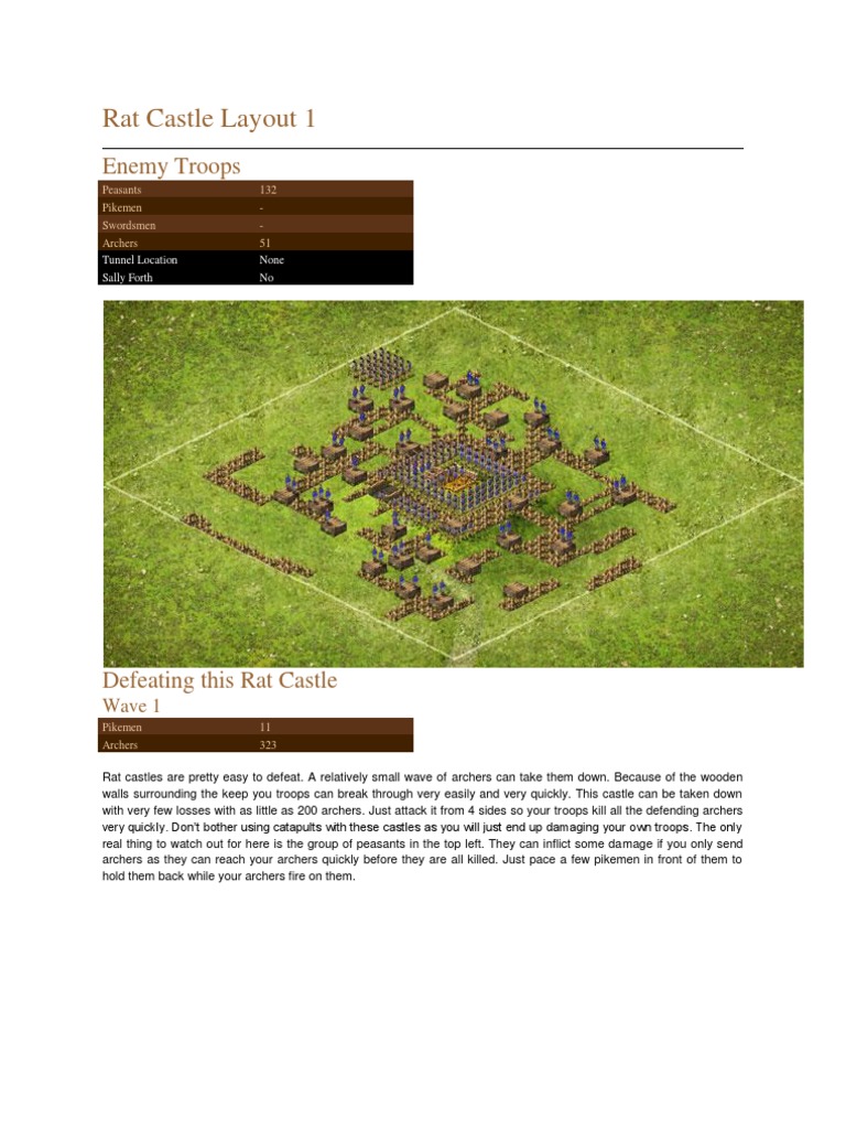 Rat Castle Layout 1: Enemy Troops | PDF | History