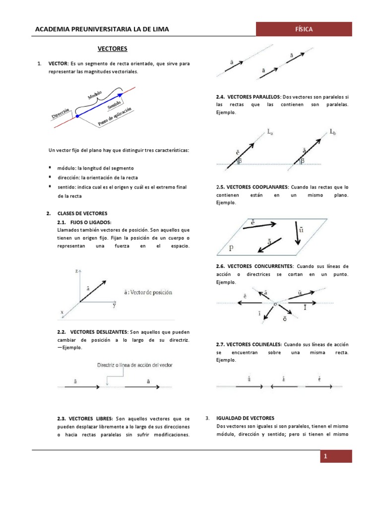 VECTORES para Traspaso | PDF | Vector Euclidiano | Geometría