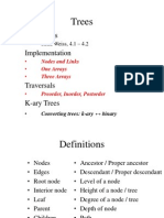 Trees: Definitions Implementation