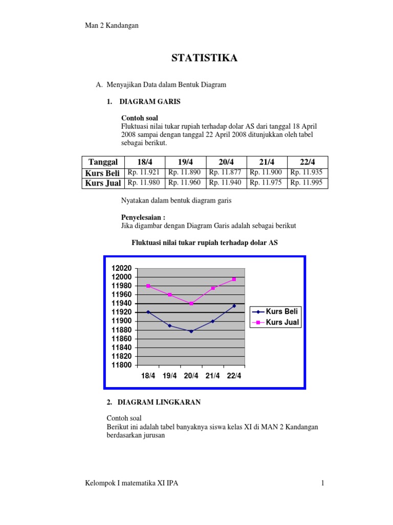 STATISTIKA