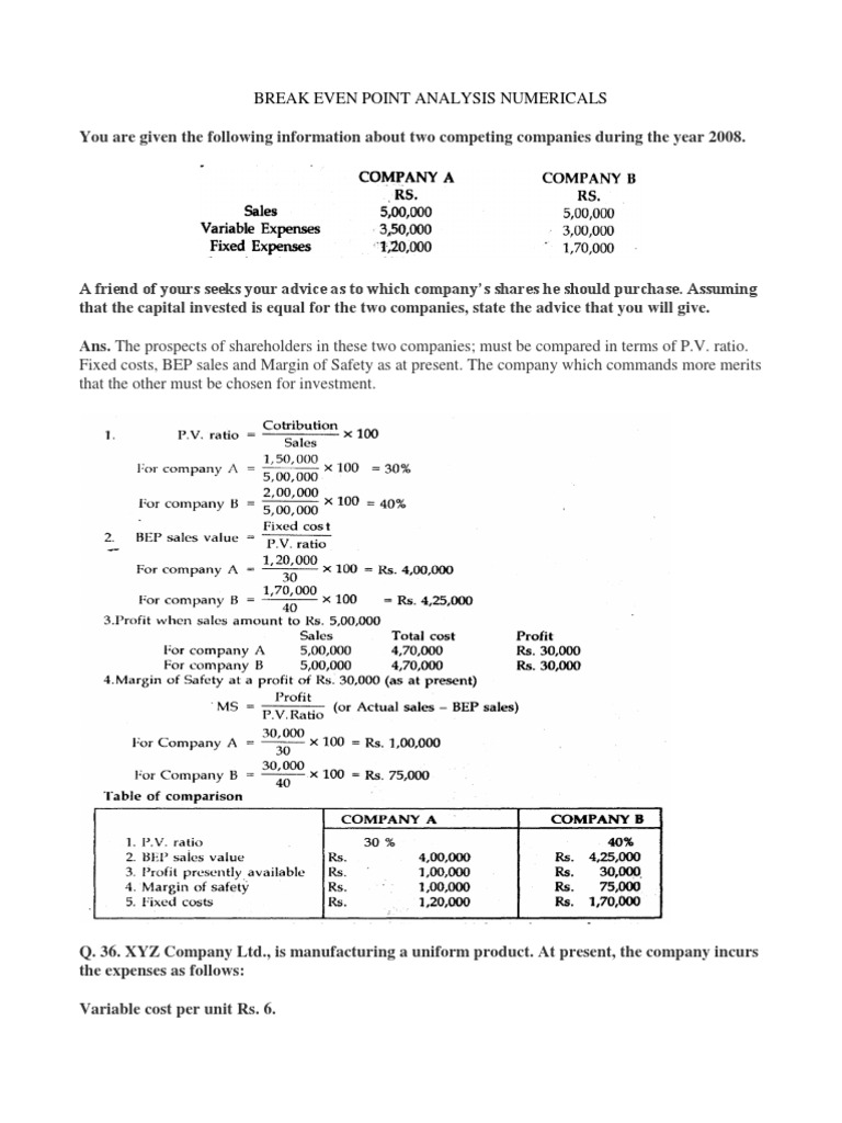 Break Even Point Analysis Numericals A Collection of Problems Solving