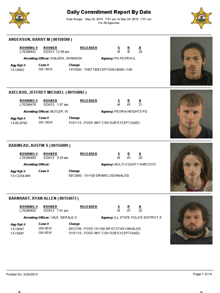 Peoria County Booking Sheet 05/24/13 PDF