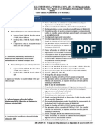 Conceptos y Requisitos para La Disposicion de Aportes Del FAOV 1
