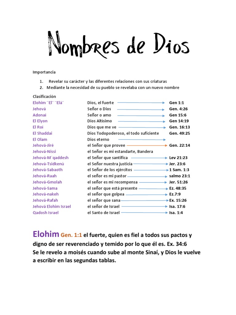 Nombres de Dios | PDF, image size:768x1024