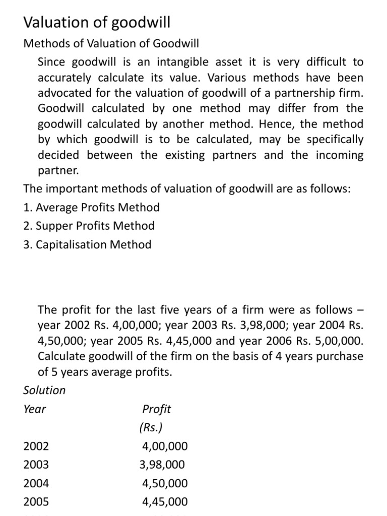 Goodwill Valuation Methods Explained | PDF | Goodwill (Accounting ...