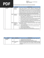 Download Permen PU 08 Tahun 2011 Lampiran 1 Dan 2 by Rona Ariyansyah SN143444423 doc pdf