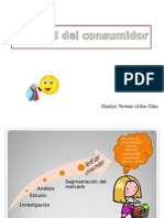 El Perfil Del Consumidor