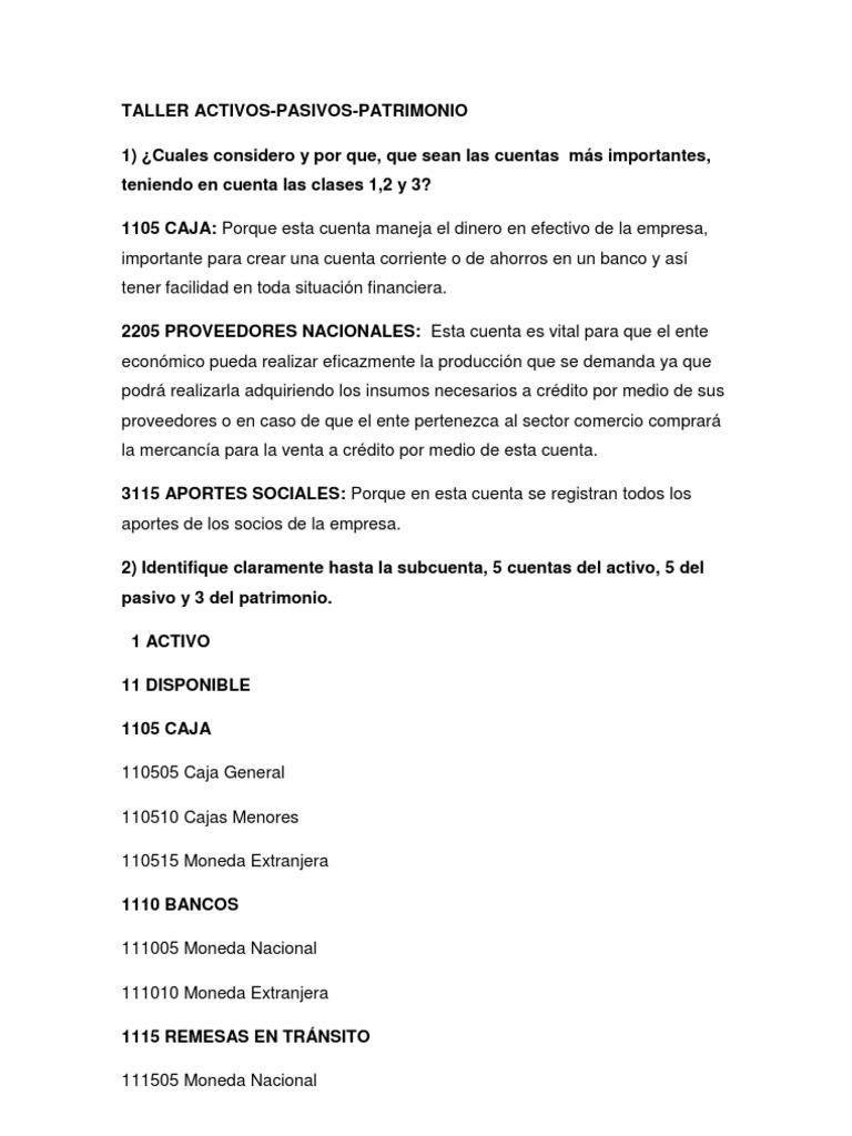 Activos, Pasivos y Patrimonio en Contabilidad | PDF | Hoja de balance ...