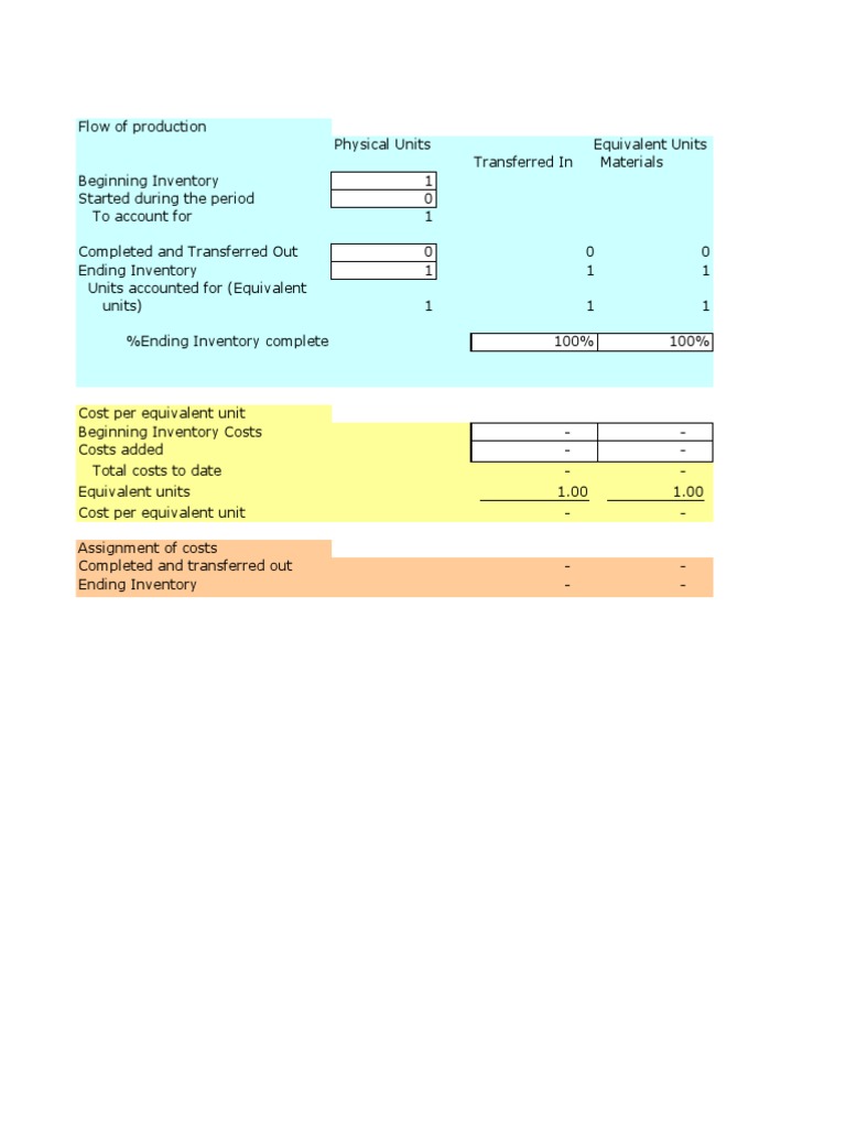 Process Costing Template | PDF