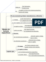 Modelo de Factores Específicos