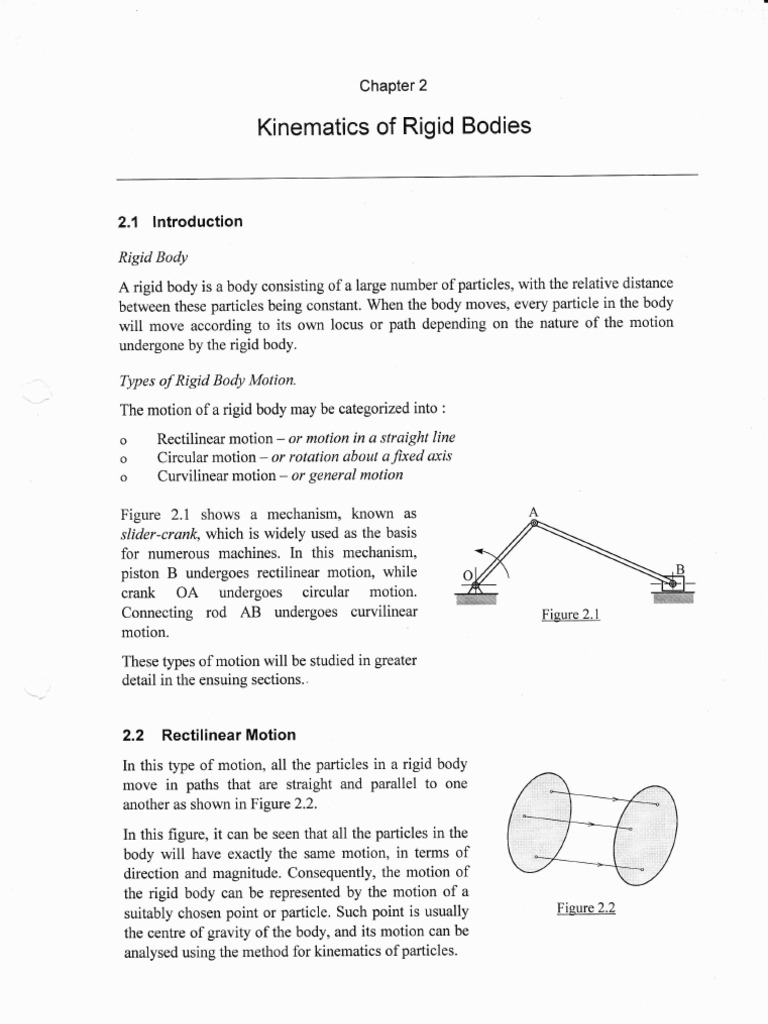 Kinematics Of Rigid Body Pdf Rotation Around A Fixed Axis