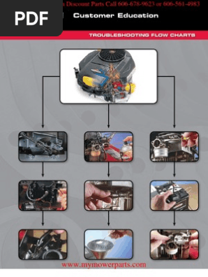Briggs And Stratton Engines Troubleshooting Guide: Expert Tips
