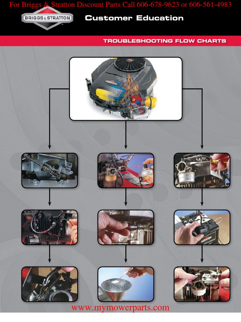 Briggs And Stratton Motor Troubleshooting: Expert Tips and Solutions