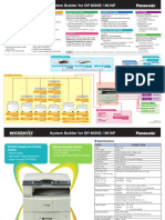 Panasonic DP-8020E System Builder.pdf