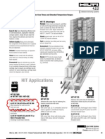 HIT Applications: The Hilti HIT System 4.2.2