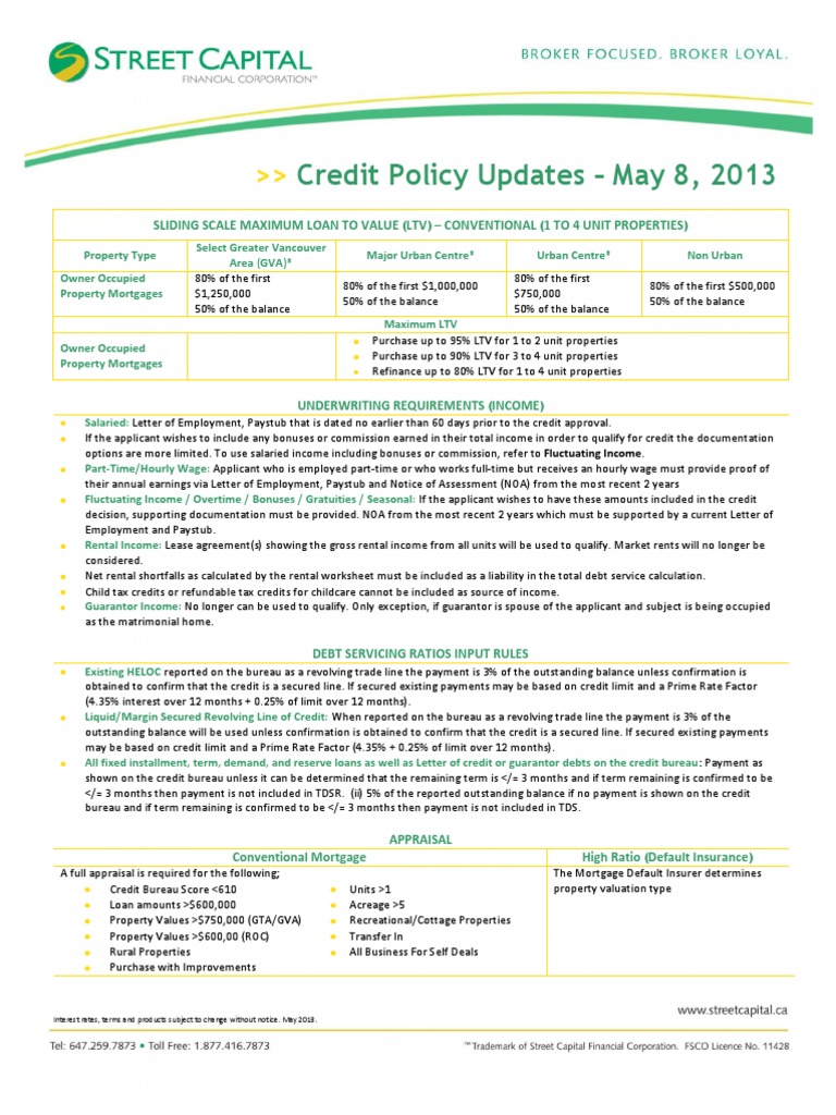 Credit Policy Updates May 8, 2013 Sliding Scale Maximum Loan To