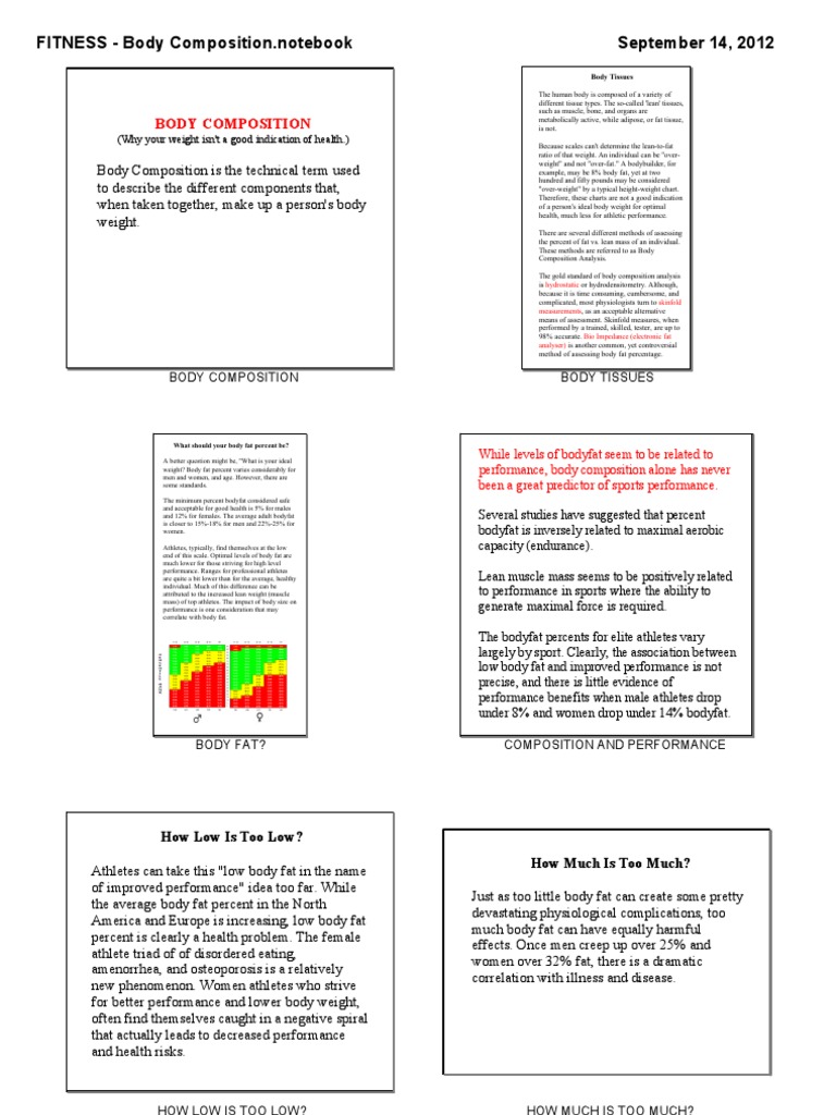 FITNESS Body Composition PDF