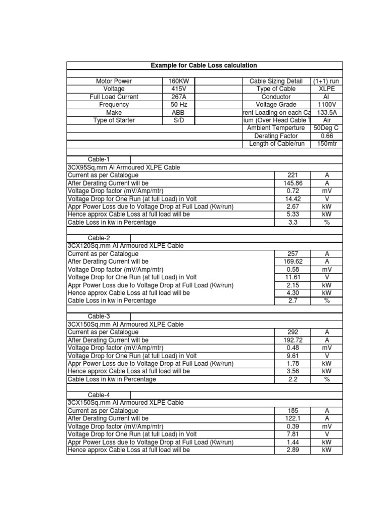 Cable Loss Calculation PDF