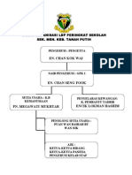 Carta-Organisasi LDP Peringkat Sekolah 2013