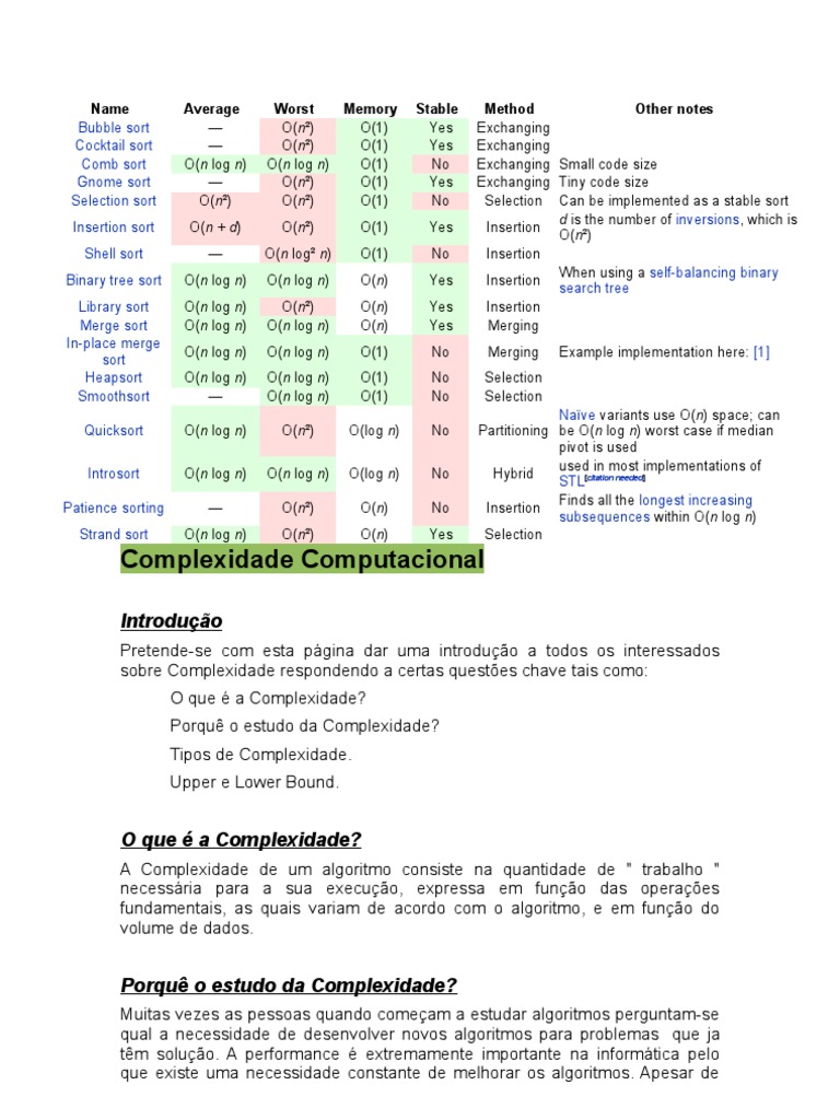 Complexidade Algoritmos de Ordenação, PDF, Teoria da Complexidade  Computacional