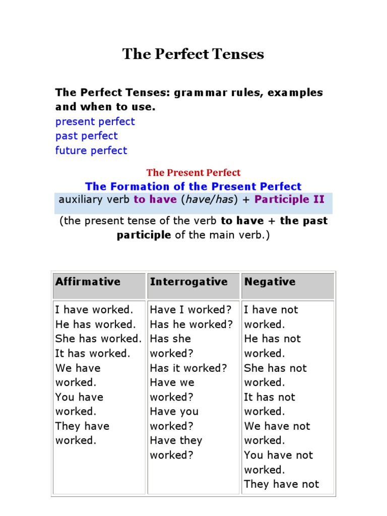 Understanding Perfect Tenses in English | PDF | Perfect (Grammar ...
