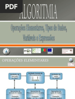 2 - Operações Elementares, Tipos de Dados, Variáveis e Expressões 2012