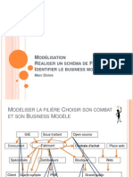 COURS N°A4 Réaliser Un Schéma de Filière F6