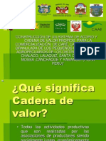 Què Significa Cadena de Valor