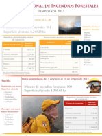 Infografía de Incendios de 220213