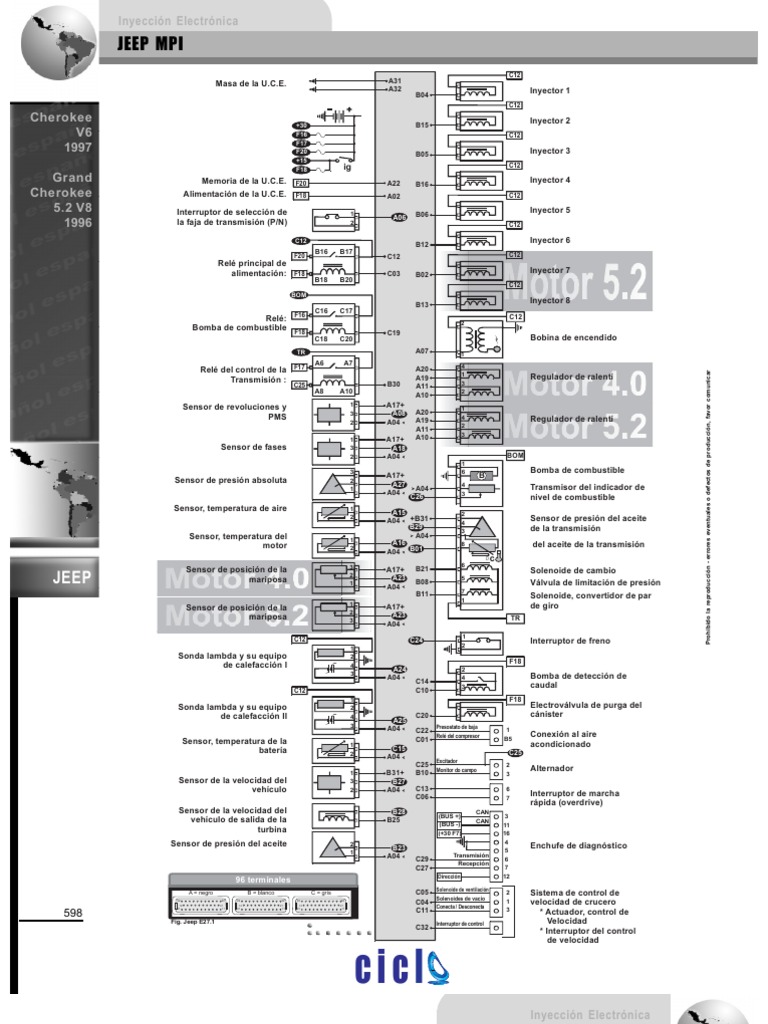 JEEP INYECCIÓN ELECTRÓNICA JEEP CHEROKEE 4.0 1997 JEEP MPI PDF