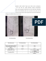 Pemeriksaan Spirometri