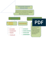 La Conservacion y Defensa de PC