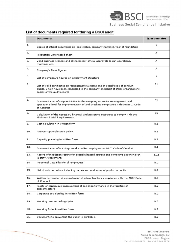 12 List of Documents Required for During a Bsci Audit Piece Work